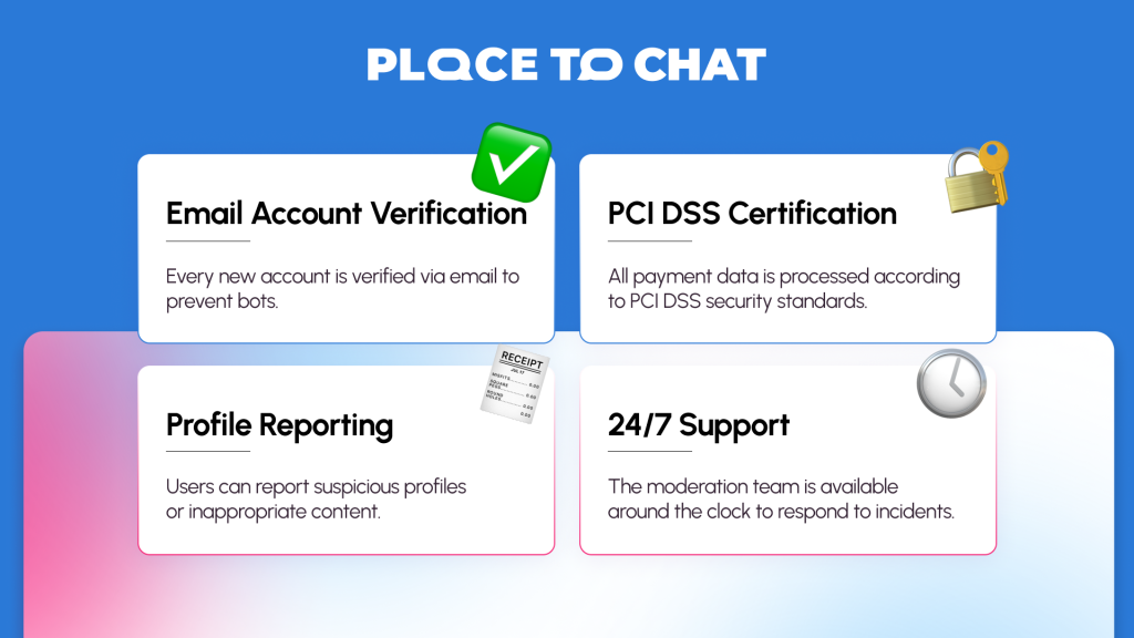 Is Placetochat Legit?