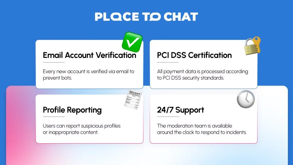Is Placetochat legit